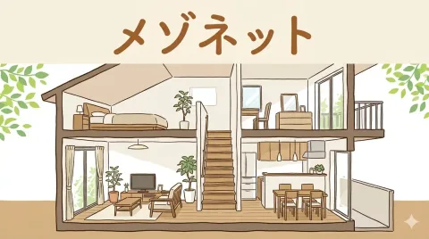 メゾネット